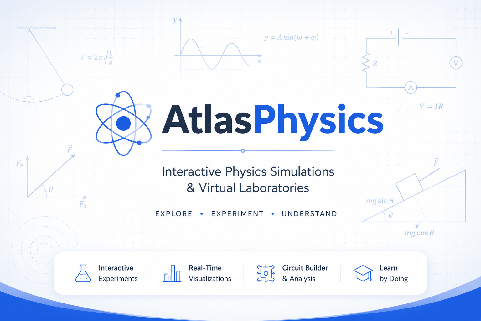 AtlasPhysics Banner
